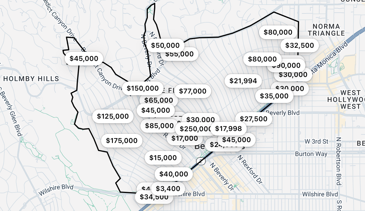 Beverly Hills $100k/Mo