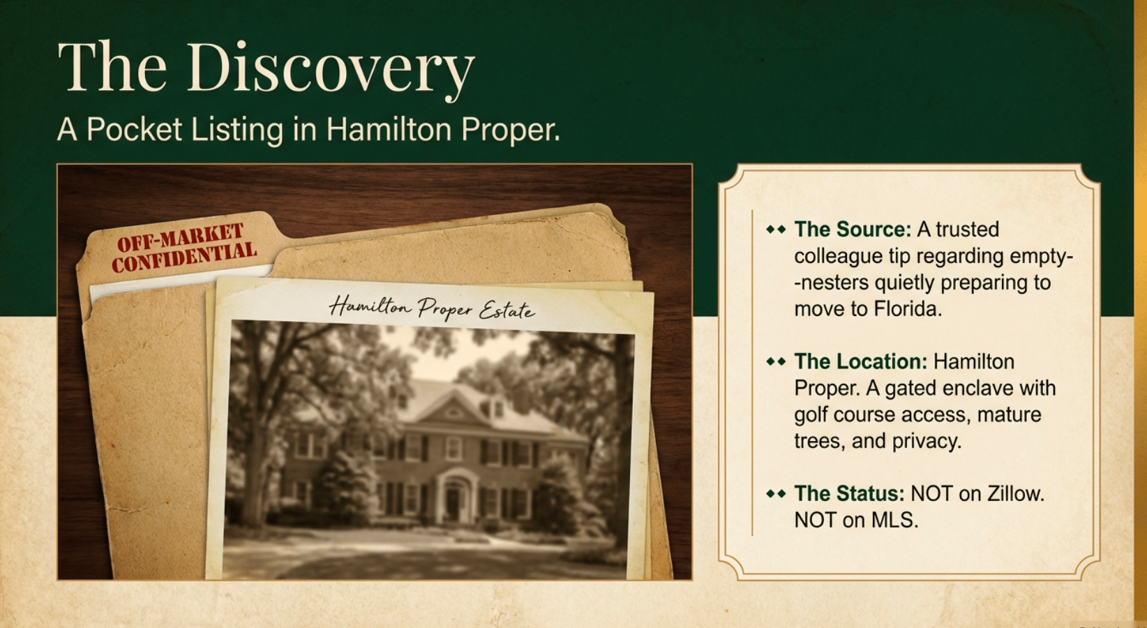 The Discovery infographic: Pocket listing in Hamilton Proper, Fishers Indiana &ndash; off-market confidential tip from trusted colleague, empty-nesters moving to Florida, gated enclave with golf course, mature trees, privacy, not on MLS or Zillow