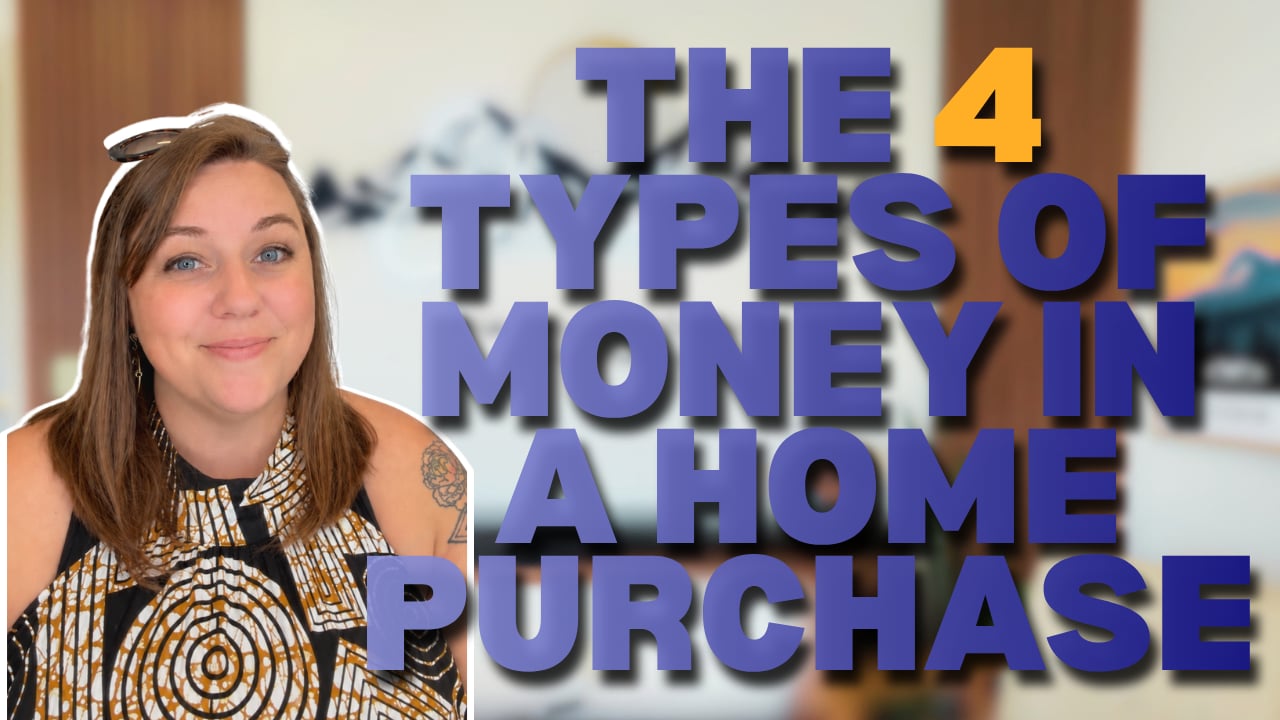 The 4 Types of Money in a Home Purchase, featuring a woman.