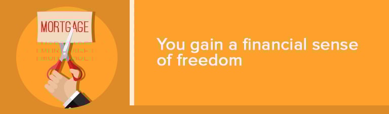 Here's What Life Is Like After Paying Off Your Mortgage