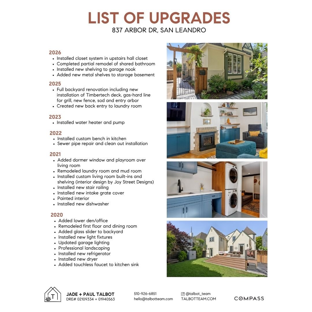List of Upgrades