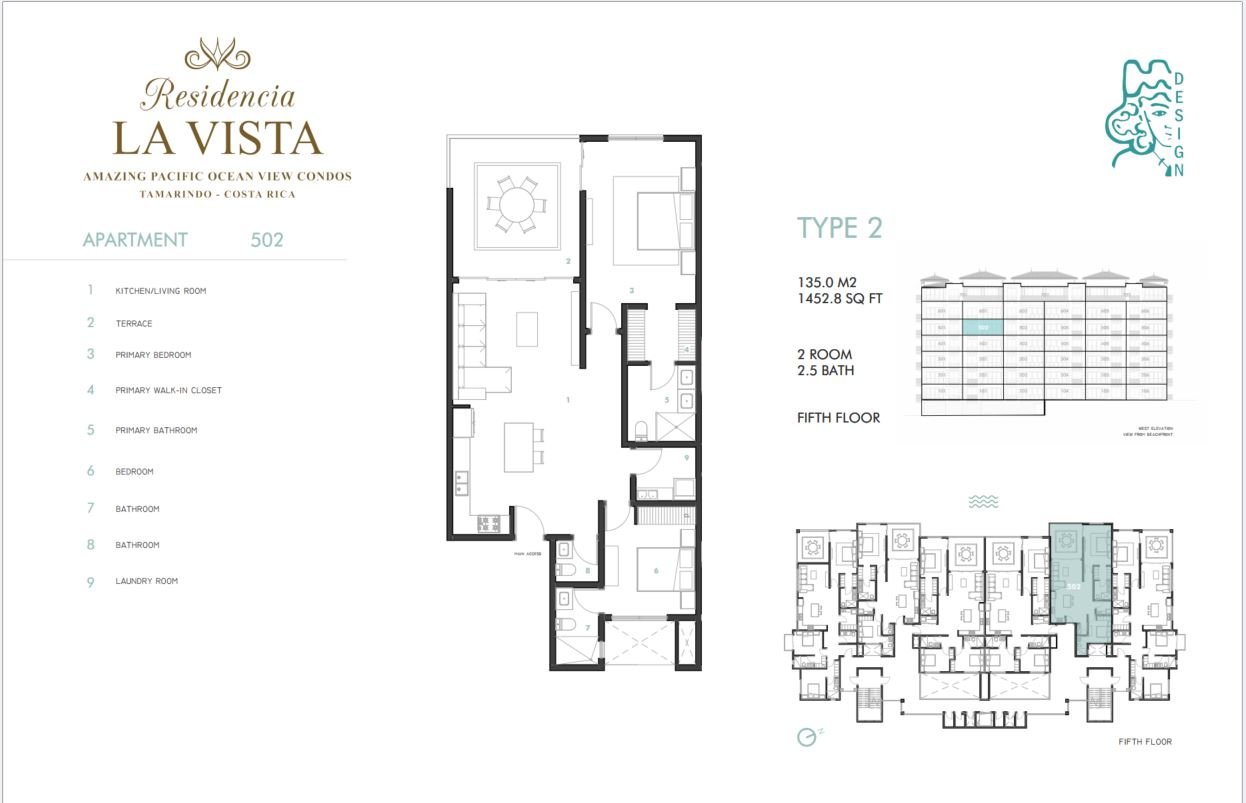 Residencia La vista 502