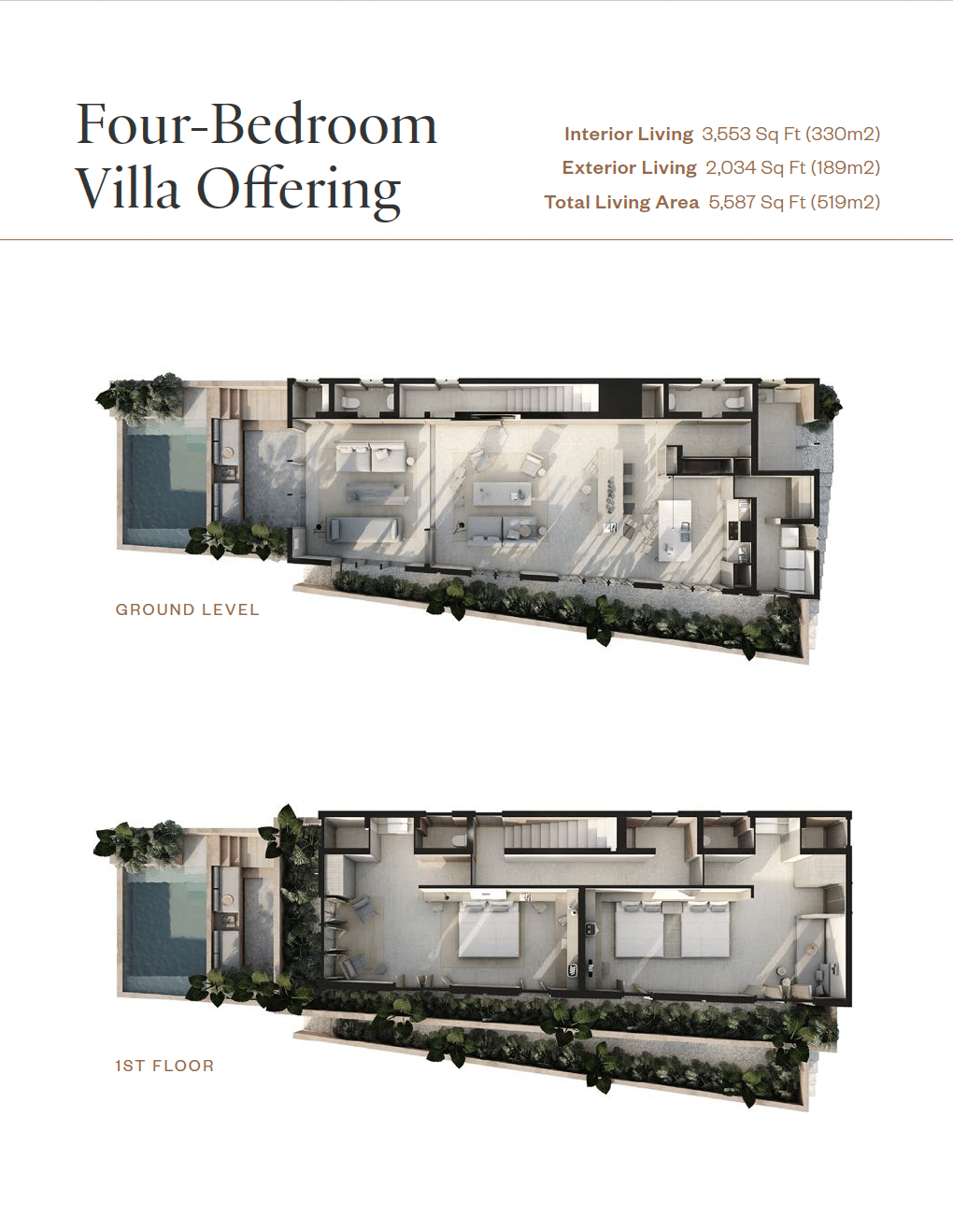 Candela Villas, Tulum
