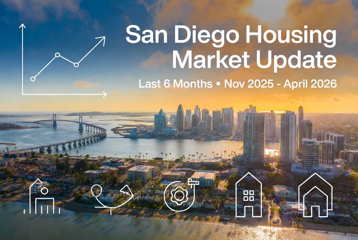 San Diego Real Estate Market Trends Overview
