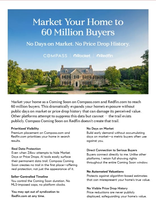 Sell your home on your terms with a timeline strategy!