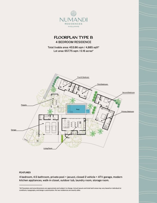 Numandi Residences Phase 1 | Sustainable Luxury Homes in Playa Avellanas, Costa Rica!