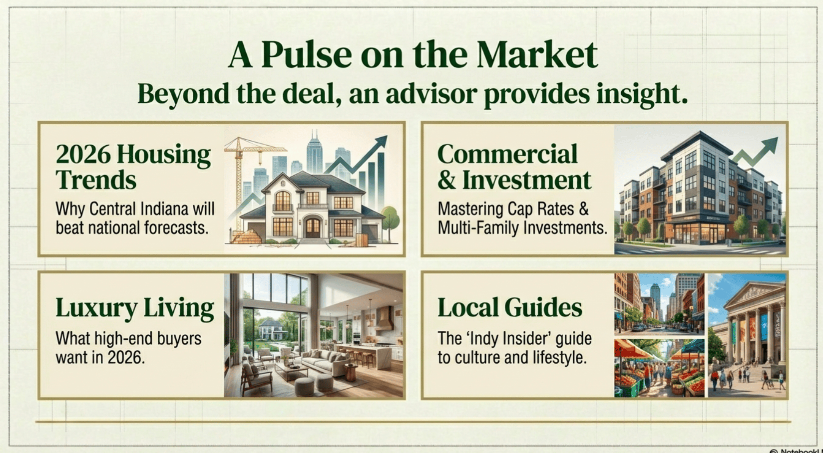 A Pulse on the Market 2026 infographic: Central Indiana housing trends, luxury living, commercial investment, local Indy guides &ndash; why the region beats national forecasts, high-end buyer preferences, and lifestyle insights