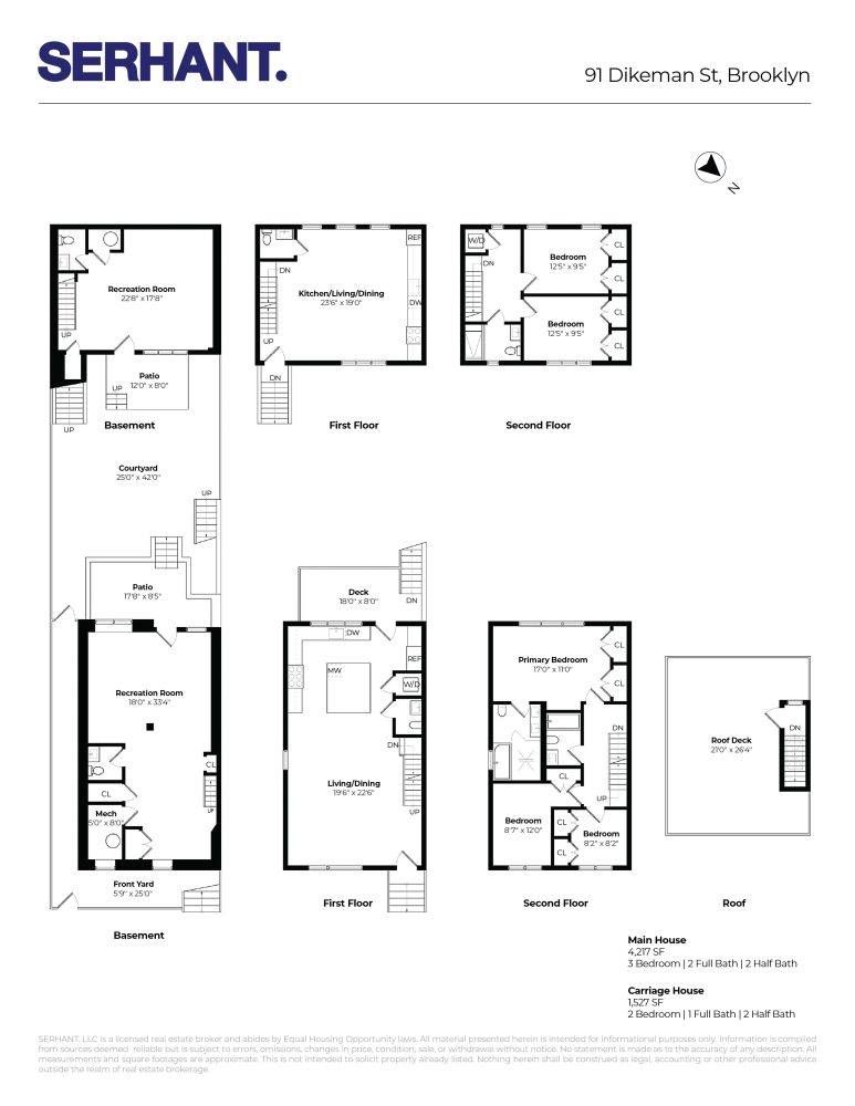 91 DIKEMAN Street
