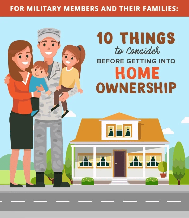 Homeownership tips for military families, illustrated with a service member, family, and house.