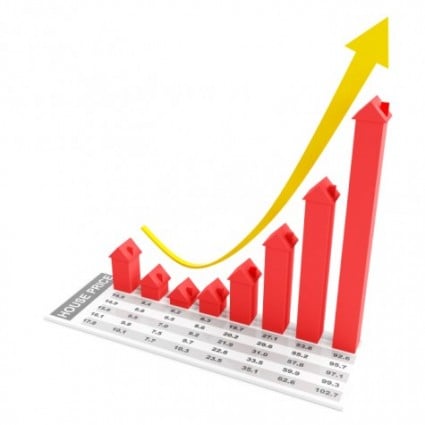 Las Vegas - #1 In Nation - Monthly Home Price Gains!