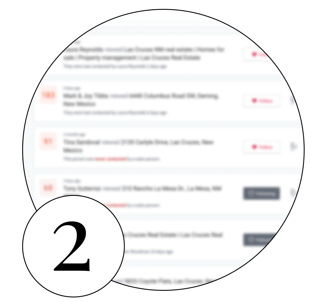 How We Use Digital Marketing to Sell Your Eastern Pennsylvania Home