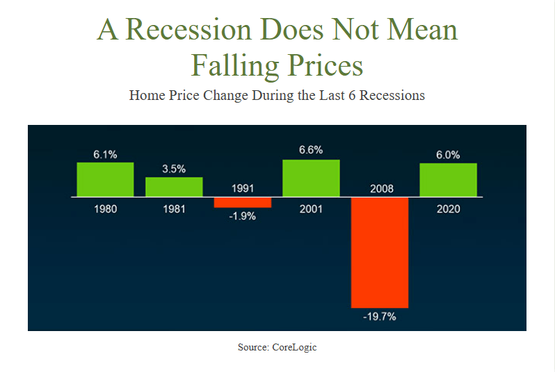 What Buyers and Sellers Need to Know This Season in Mullica Hill and Beyond