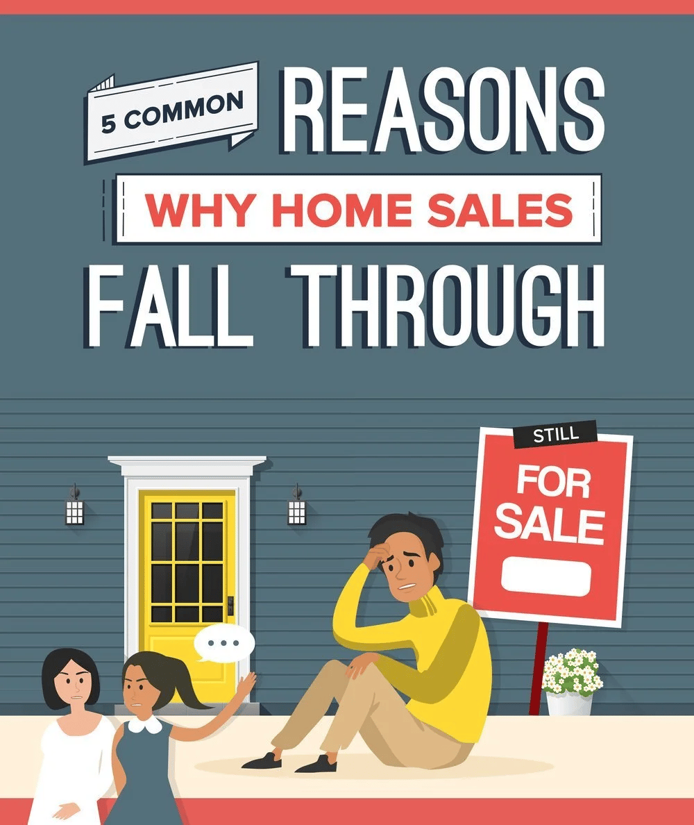 Illustration about home sales falling through, with a distressed person beside a still-for-sale sign.