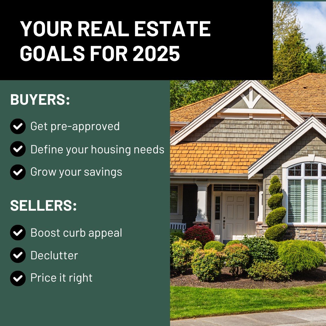 Your Real Estate Goals for 2025