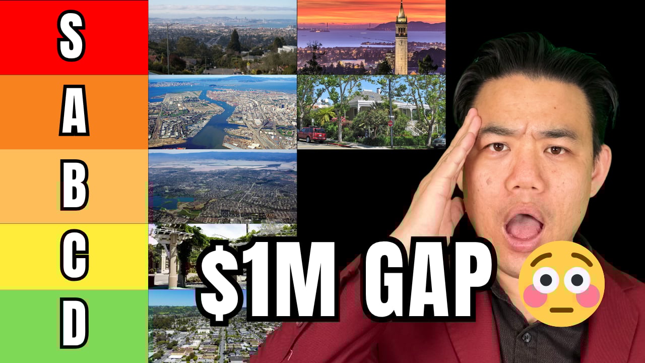 Ranking Every Alameda County City: From Budget-Friendly to Best in Class