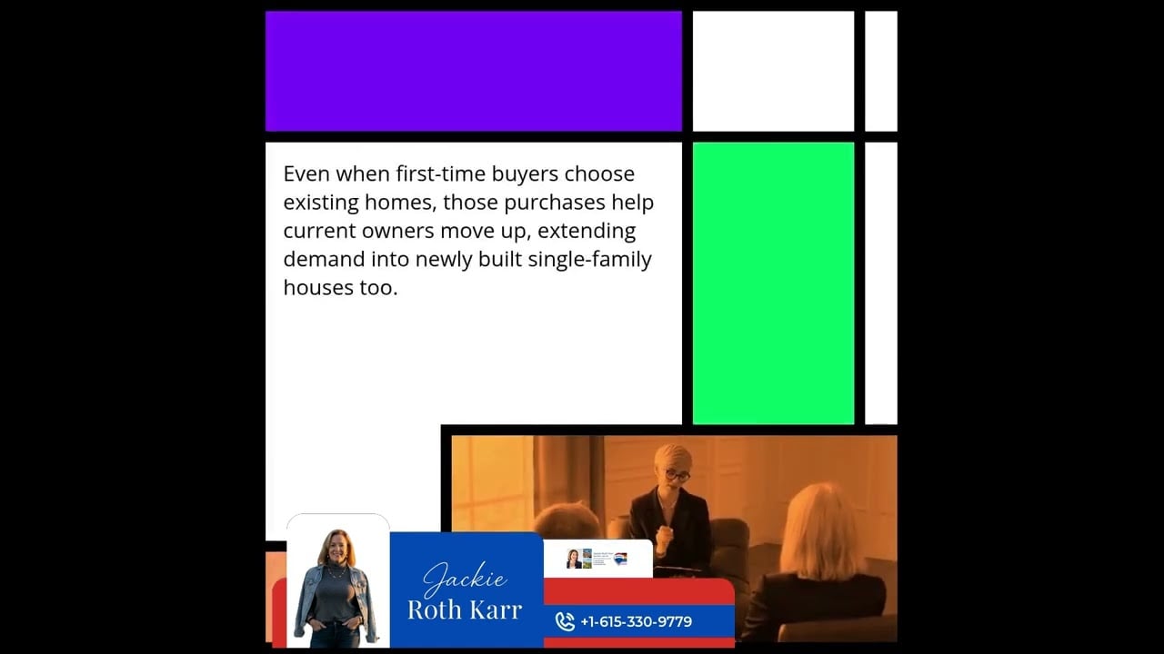 280K Future Buyers Could Lift Housing
