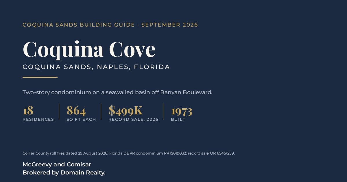 Coquina Sands - Coquina Cove