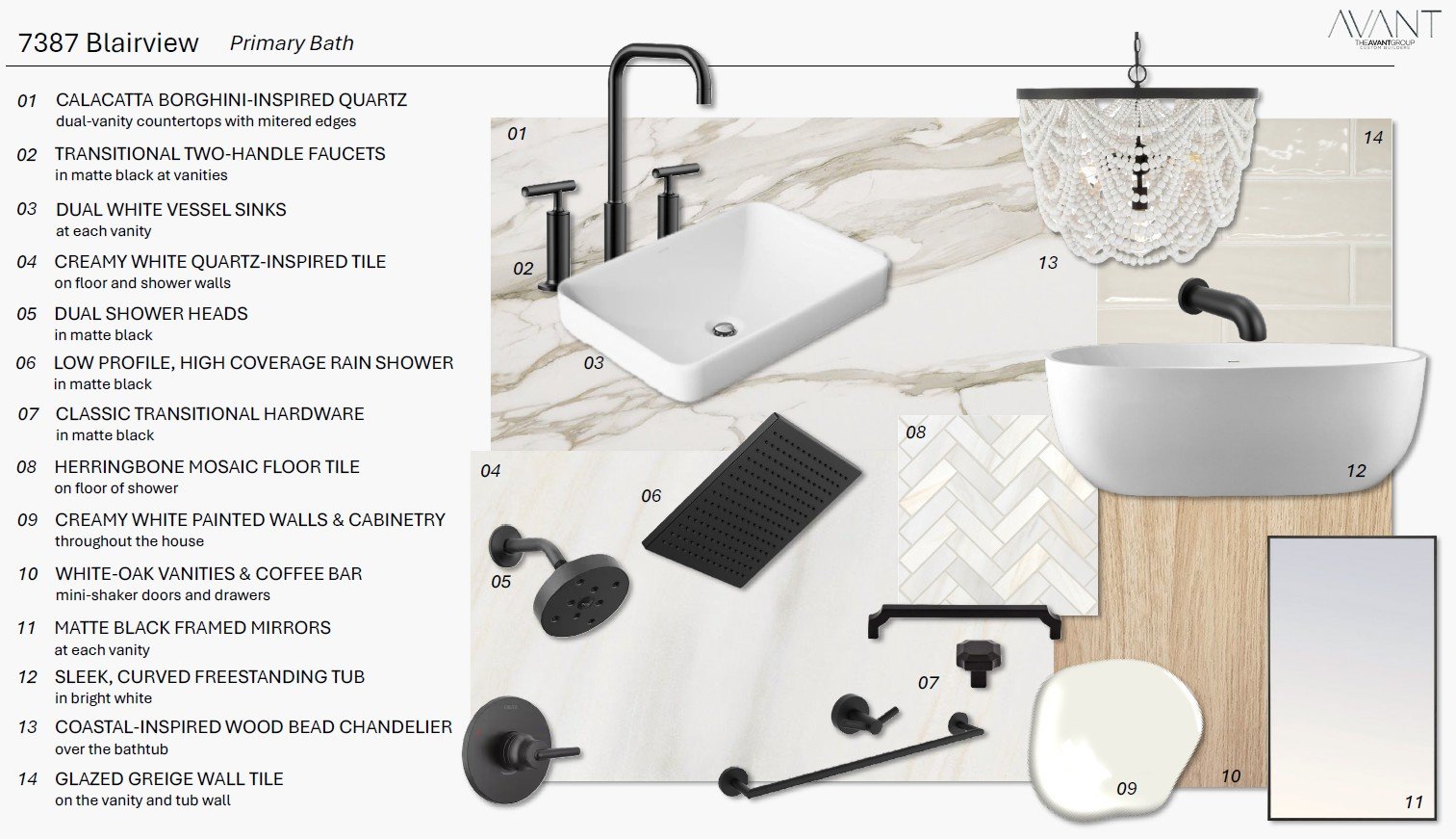 Preston Hollow