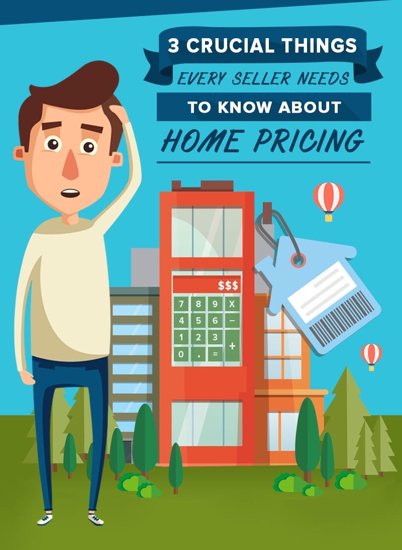 Illustrated home-pricing graphic with a worried man, buildings, calculator, and price tag.