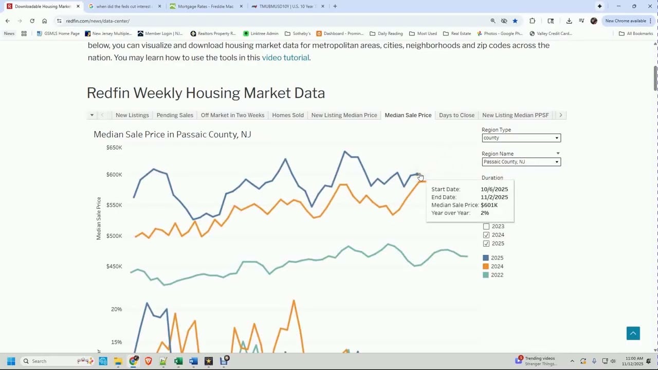 Northern NJ Housing Market Update 11.12.2025 | Home Inventory, Prices & Rates Explained