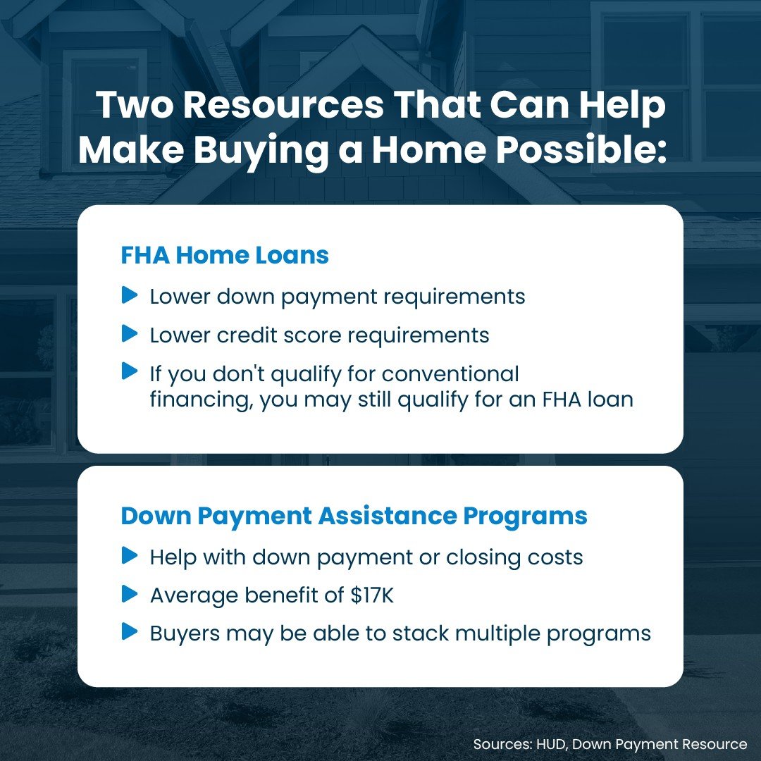 Two Resources That Can Help Make Buying a Home Possible