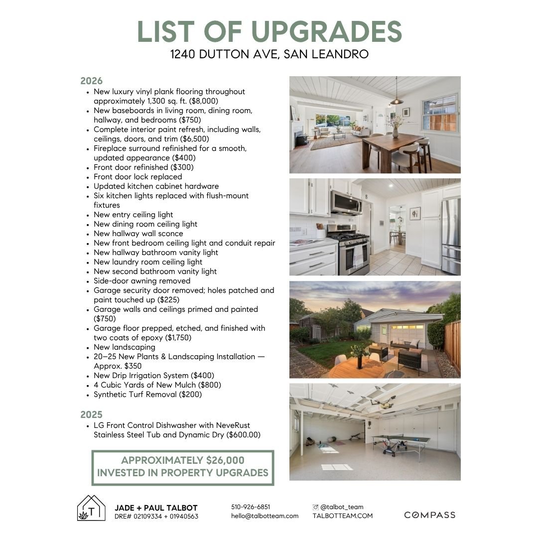 List of Upgrades