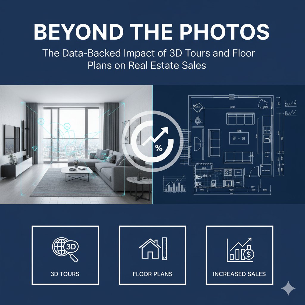 Beyond the Photos: The Data-Backed Impact of 3D Tours and Floor Plans on Real Estate Sales