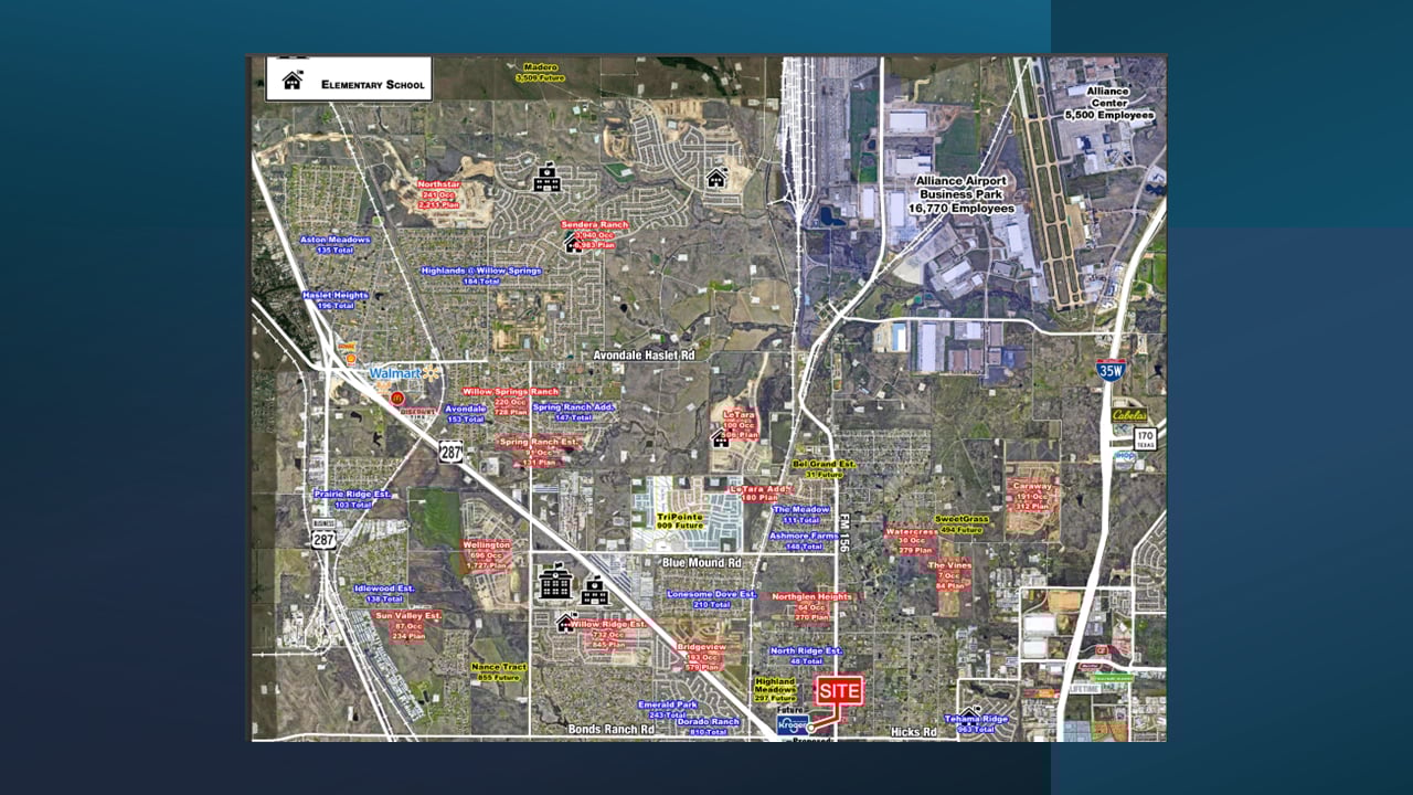 Living and Thriving in the Alliance Corridor