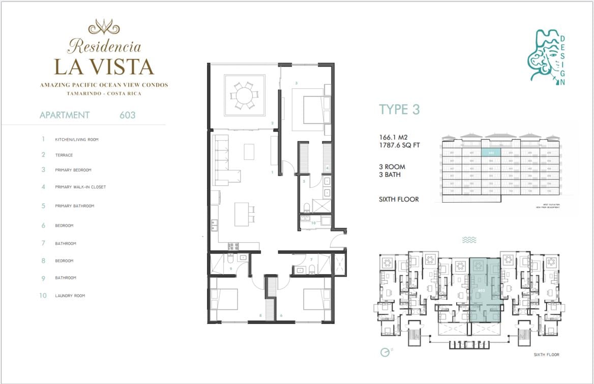 Residencia La vista 603