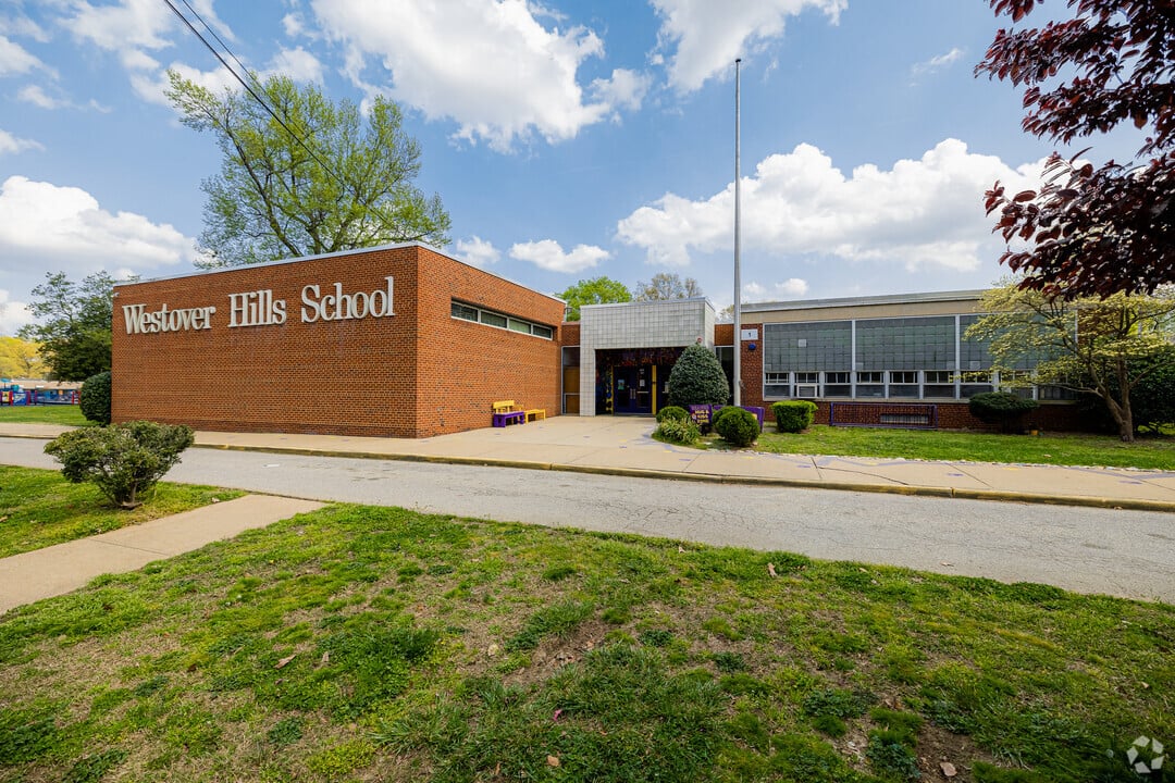 Westover Hills