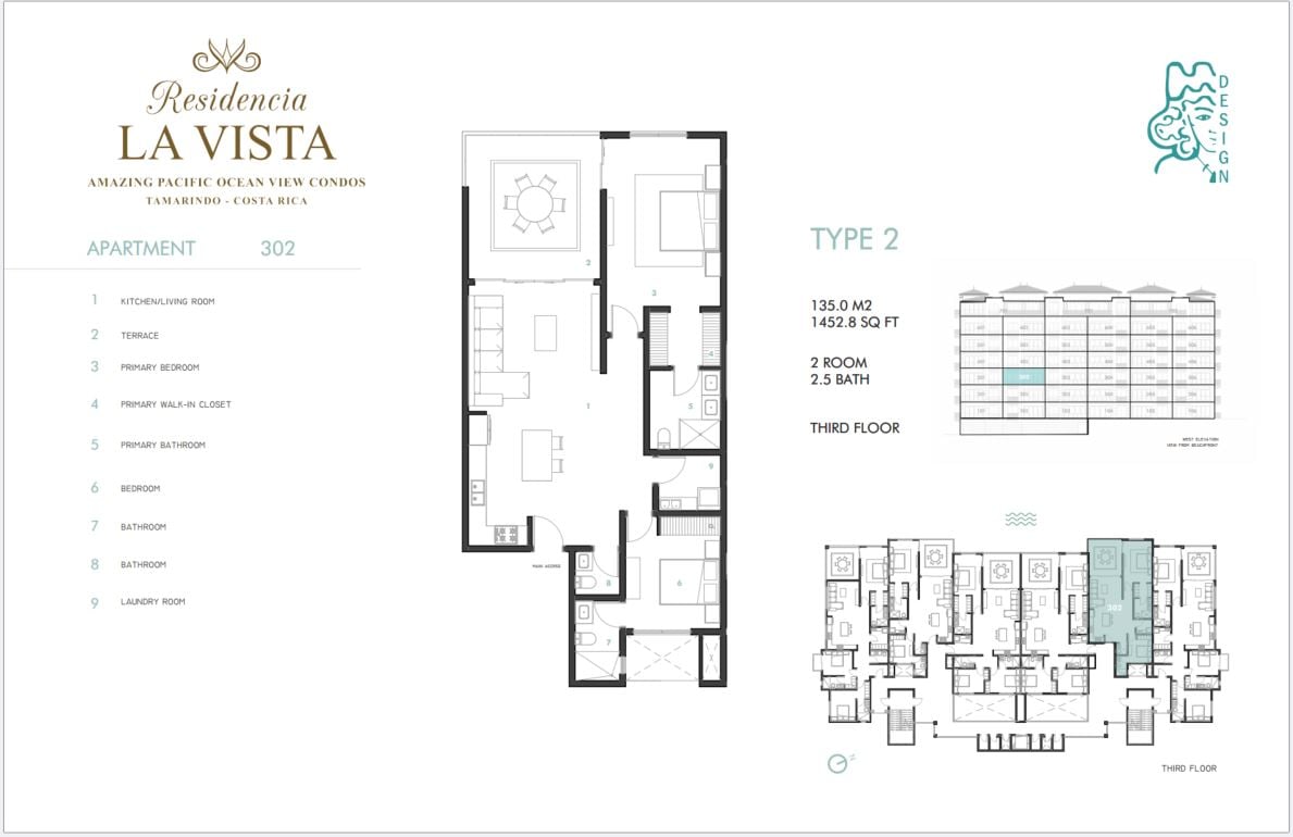 Residencia La vista 302