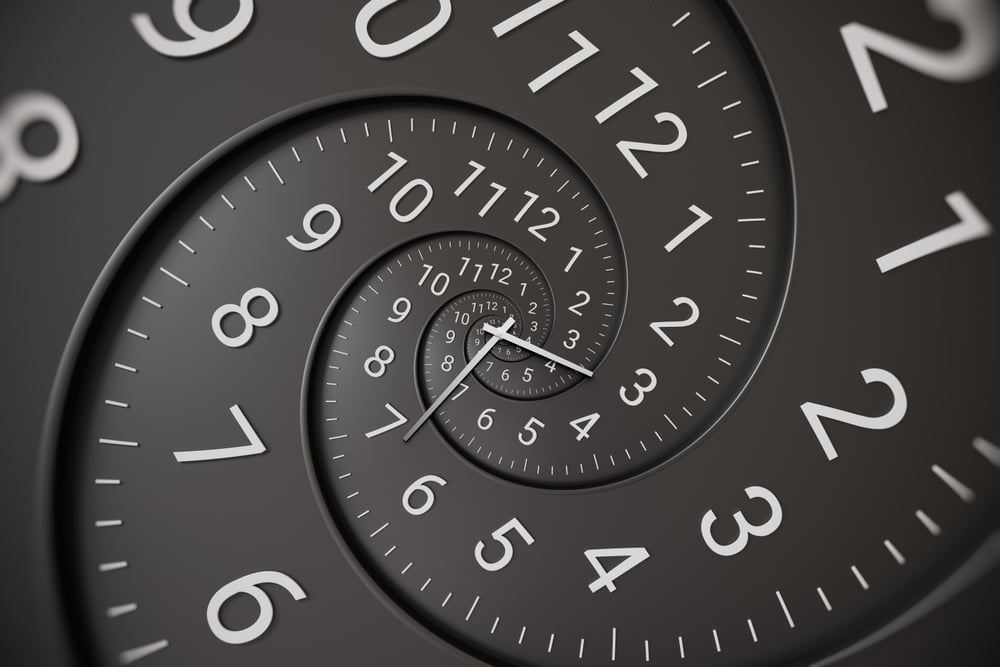 MARKET SHIFT ALERT: (Good Timing)