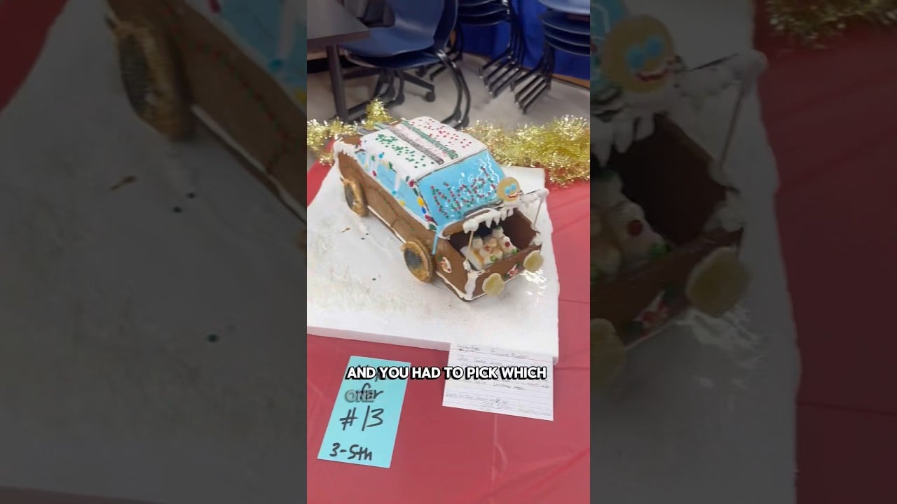  Realtor Mom Mode: School Holiday Party Day 