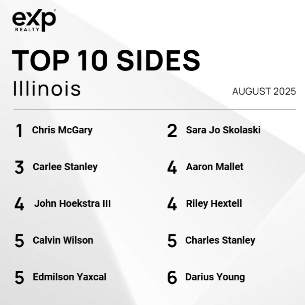 Ranked #1 in Illinois for eXp Realty Transactions in 2025