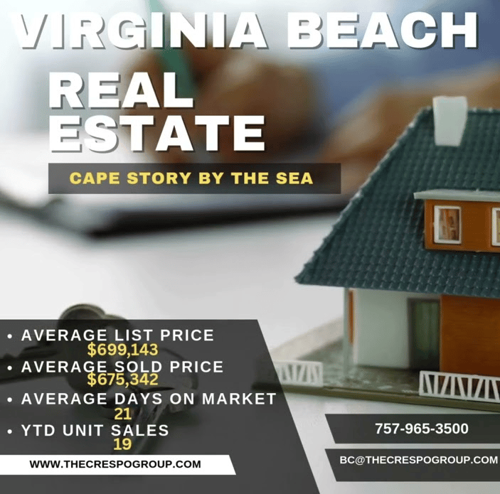 Cape Story By The Sea Virginia Beach Stats