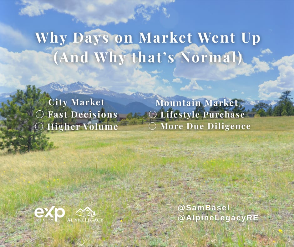 Why Days on Market Went Up — And Why That’s Normal Here