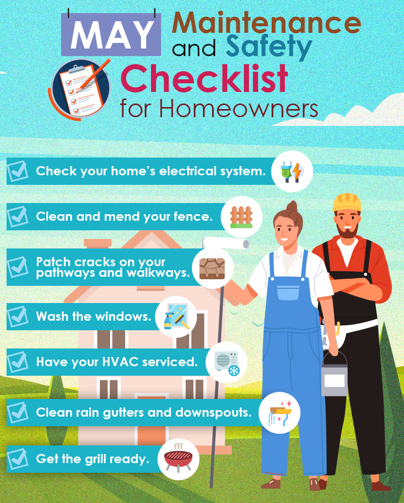 Homeowners, Here's Your Maintenance and Safety Checklist for May