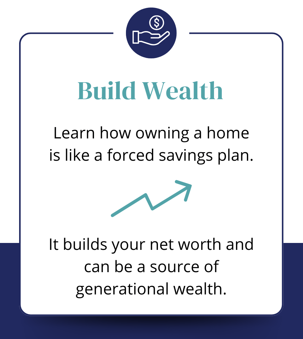 Build Wealth - Learn how owning a home is like a forced savings plan.    It builds your net worth and can be a source of generational wealth.