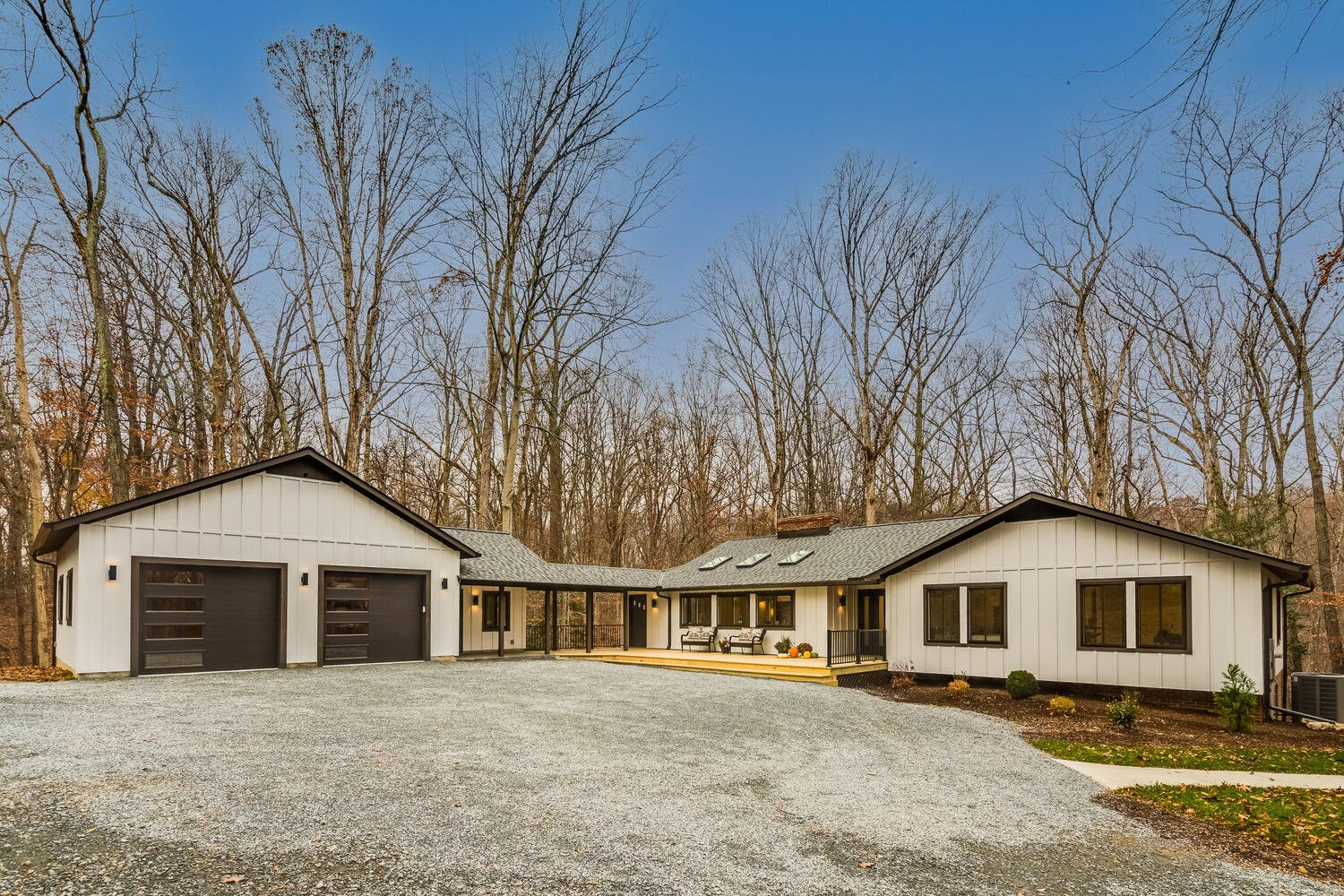 5 Acre Private Exclusive in Great Falls