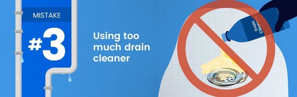 Plumbing infographic warning against using too much drain cleaner, with a prohibition symbol over a sink.