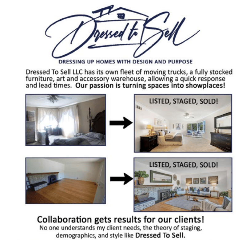 How is The Real Estate Market?