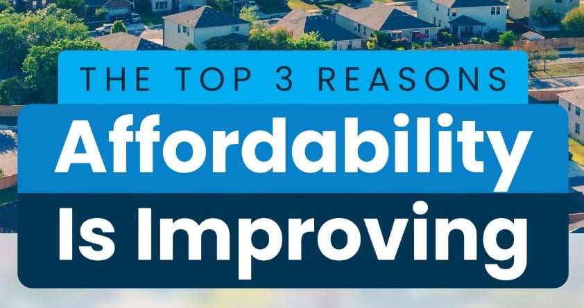 The Top 3 Reasons Affordability Is Improving