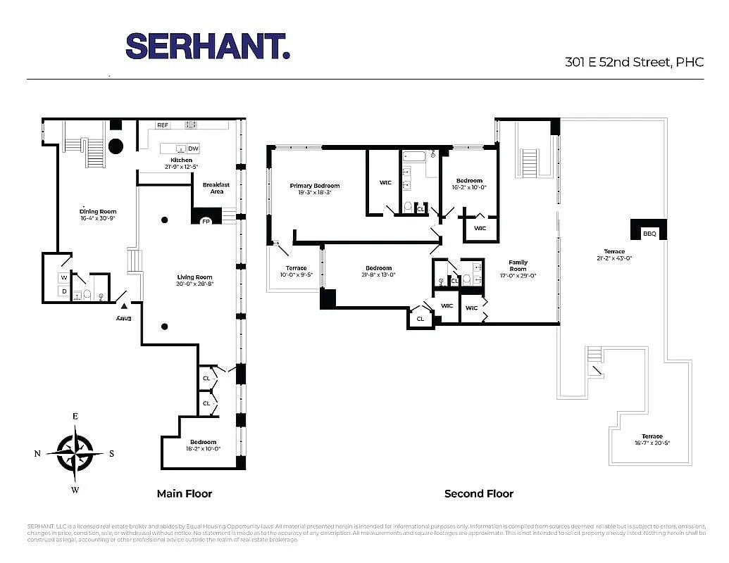301 E 52ND Street PHC