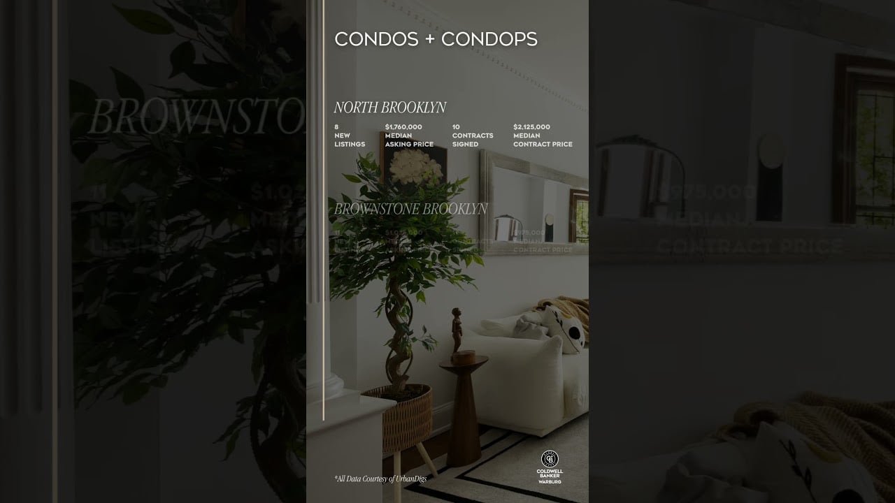 Brooklyn Weekly Market Snapshot | January 26th 2026