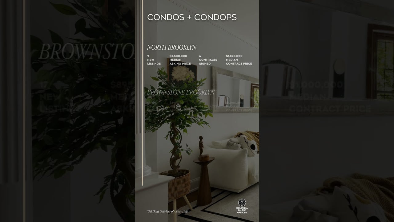 Brooklyn Weekly Market Snapshot | January 12th 2025