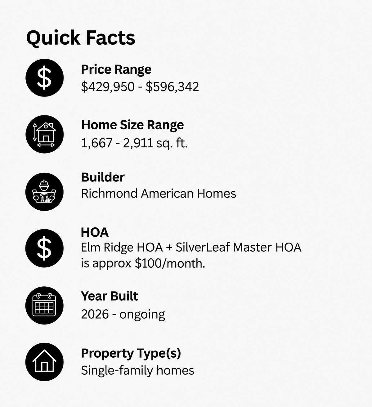 Elm Ridge SilverLeaf facts: prices, home sizes, builder, HOA, build dates, and home type.