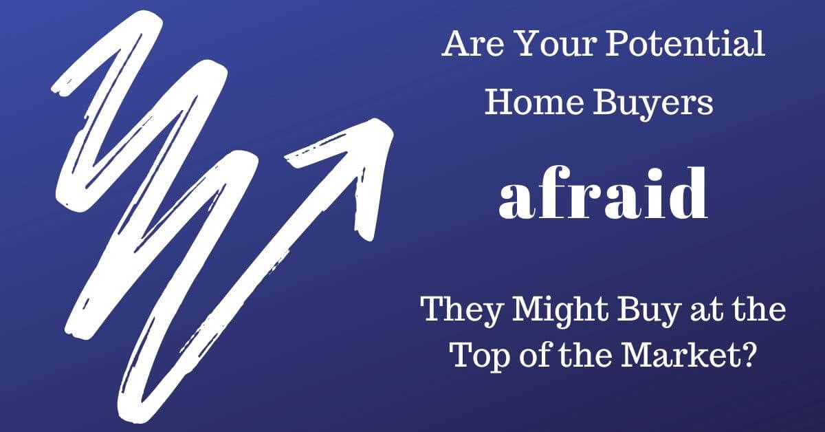 Afraid to Buy at the Top of the Market?