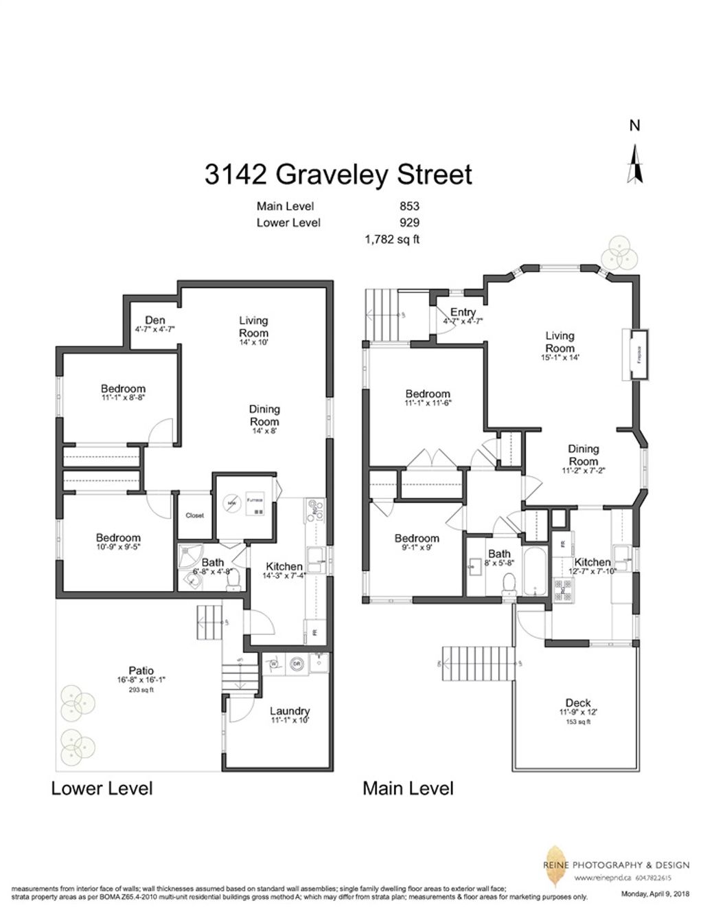 3142 Graveley St