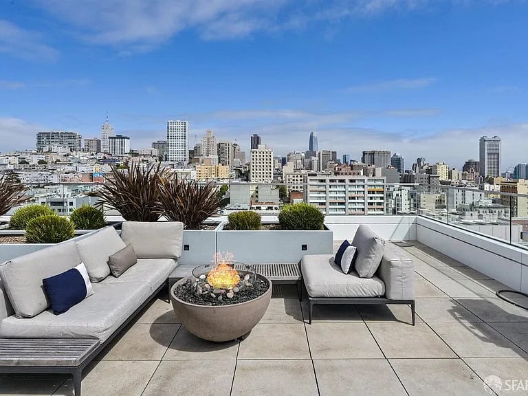1545 Pine Street #802