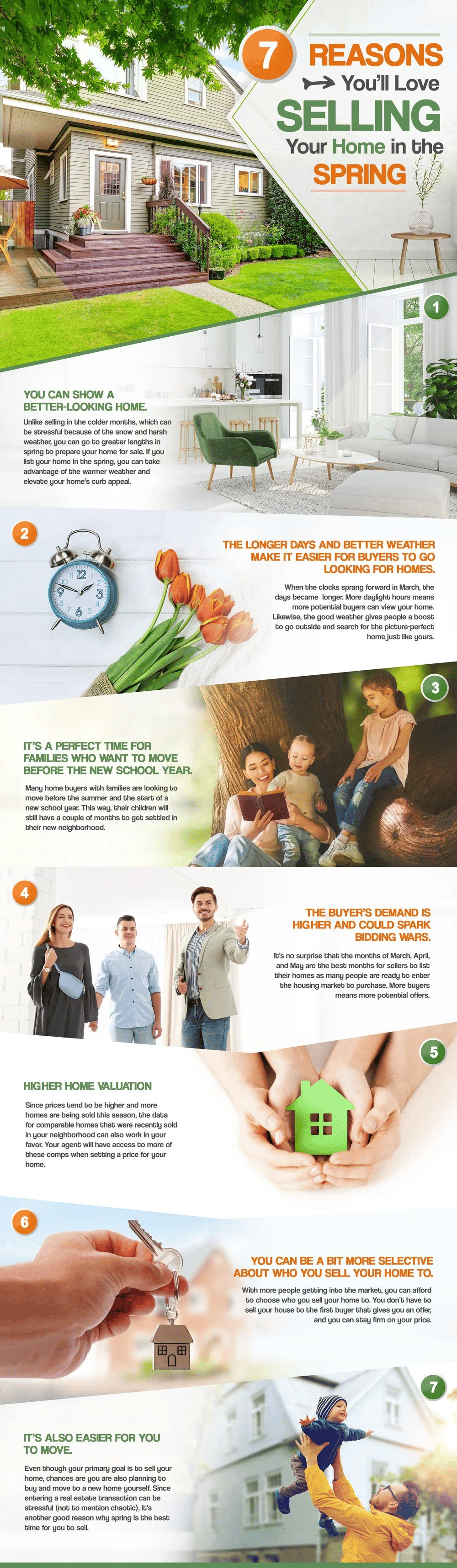 Infographic listing seven reasons to sell a home in spring, illustrated with homes, buyers, a family, and a house key.